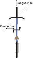 Definition von Längs- und Querachse von oben auf das Fahrrad gesehen